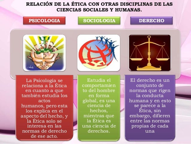 Etica Profesional