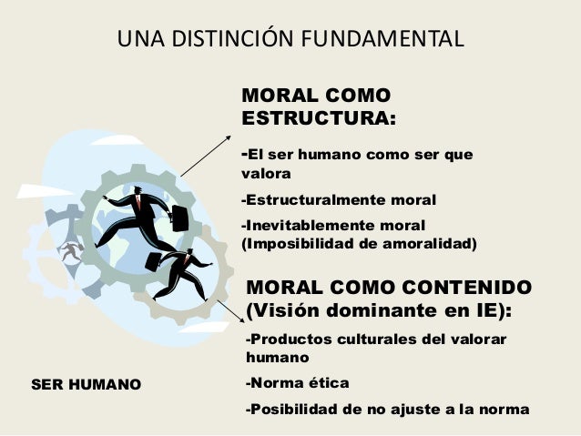 Resultado de imagen para moral como estructura}