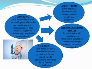 COACHING
Es el arte de facilitar el
desarrollo potencial de las
personas, grupos,
organizaciones, para
alcanzar objetivos
coherentes y cambios en
profundidad.
ASERTIVIDAD
Saber expresar
sentimientos y
deseos, ya sean
positivos o
negativos.
Es la unión de dos o
más elementos que
genera una fuerza
mayor, que la
equivalente a la suma
de las fuerzas
individuales.
SINERGIA
RESPONSABILIDAD
SOCIAL
Es una inspiración
voluntaria, es
reconocer y aceptar los
compromisos que
tenemos con nuestra
sociedad.
 