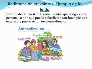 Redimensión en valores. Ejemplo de lo
leído
Ejemplo de autoestima seria sentir que valgo como
persona, sentir que puedo sobrellevar con buen pie una
empresa y puedo ser un excelente director.
 