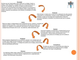Sociedad
Se tiene que ser responsable, tener interés por su trabajo, Avalar su
trabajo y estar dispuesto a explotar todos sus conocimientos para un
buen fin a la sociedad, ser verídico en todas sus afirmaciones y
solucionar los inconvenientes que puedan presentar sus productos al
usuario, ser honesto en cuanto a los peligros reales y potenciales que
puedan ocasionar sus productos a los usuarios, la sociedad y el medio
ambiente.
Producto
Debe brindar lo máximo de si mismo en la realización de cada proyecto
y garantizar su cumplimiento, brindar la mayor satisfacción posible con
el cliente, cumplir con las tareas del mantenimiento a todos los
productos realizados e actualizar los productos para que no queden
obsoletos.
Juicio
Debe ser integro e independiente como profesional que es, moderar y mantener los
valores humanos que tiene , firmar documentos en que este de acuerdo, ser
objetivo con respecto a una evaluación del producto, ser honesto y rechazar
cualquier tipo de fraude como lo son : los sobornos, doble facturación, etc.
Gestión
promover la gestión y el desarrollo y mantenimiento de sus
productos, garantizar el buen manejo y funcionamiento de
sus productos , ofrecer buena remuneración a sus
empleados y ser preciso en el trabajo que se le solicita al
empleado.
Profesión
Debe progresar integralmente en su profesión y apoyar a sus colegas para que
cumplan este código de ética profesional , ser honesto en cuanto a la informan
que se publique del proyecto , no trabajo de acuerdo con el código y denunciarles
ante las autoridades pertinentes.
Compañeros
Se debe ser justo con el cumplimiento del código de
ayudar al desarrollo del profesional de los colegas
para tener una mayor competitividad.
Persona
los ingenieros deben seguir adquiriendo conocimientos en la carrera para ser
mas competitivos en el entorno laboral, mejorando así su capacidad para
producir una información mas precisa
 