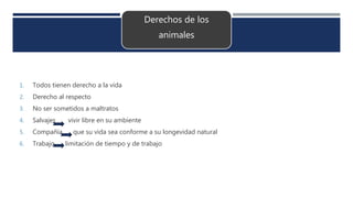 Derechos de los
animales
1. Todos tienen derecho a la vida
2. Derecho al respecto
3. No ser sometidos a maltratos
4. Salvajes vivir libre en su ambiente
5. Compañía que su vida sea conforme a su longevidad natural
6. Trabajo limitación de tiempo y de trabajo
 