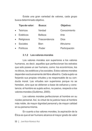 Existe una gran variedad de valores, cada grupo
busca determinado objetivo.
Tipo de valor: Busca: Objetivo:
· Teóricos Verdad Conocimiento
· Estéticos Belleza Arte
· Religiosos Trascendencia Dios
· Sociales Bien Altruismo
· Políticos Poder Participación
3.1.2 Los valores morales
Los valores morales son superiores a los valores
humanos, es decir, aquellos que perfeccionan los estratos
que solo posee un ser humano, como: los económicos, los
no éticos, los estéticos y los sociales. Estos valores morales
dependen exclusivamente del libre albedrío. Cada sujeto va
forjando sus propias virtudes y es responsable de su con-
ducta moral. Las virtudes son superiores porque no se
heredan, sino que se obtienen a base de esfuerzo y cons-
tancia; el hombre es sujeto activo, no pasivo, respecto a los
valores morales (Gutiérrez, 2000).
Los valores morales perfeccionan al hombre en su
núcleo personal. Así, la virtud de la justicia hace al hombre
más noble, de mayor dignidad personal y de mayor calidad
en su persona misma.
En cuanto a los valores morales, la aspiración de la
Ética es que el ser humano alcance el mayor grado de valor
50 | JUAN ROGER RODRÍGUEZ RUIZ
 