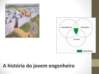 A história do jovem engenheiro 
 