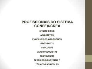 PROFISSIONAIS DO SISTEMA 
CONFEA/CREA 
ENGENHEIROS 
ARQUITETOS 
ENGENHEIROS AGRÔNOMOS 
GEÓGRAFOS 
GEÓLOGOS 
METEOROLOGISTAS 
TECNÓLOGOS 
TÉCNICOS INDUSTRIAIS E 
TÉCNICOS AGRÍCOLAS 
 