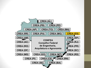 CREA (AL) 
CREA (PB) CREA (PE) 
CREA (AP) CREA (TO) CREA (MA) 
CREA (RR) CREA (PA) 
CREA (AM) 
CREA (AC) 
CREA (RO) 
CONFEA 
Conselho Federal 
de Engenharia, 
Arquitetura e Agronomia 
CREA (MS) CREA (GO) CREA (MT) 
CREA (SE) CREA (BA) 
CREA (DF) 
CREA (MG) CREA (ES) 
CREA (SP) 
CREA (RJ) 
CREA (PR) 
CREA (SC) 
CREA (RS) 
CREA (PI) CREA (CE) CREA (RN) 
 