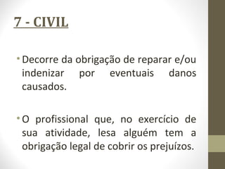 7 - CIVIL 
•Decorre da obrigação de reparar e/ou 
indenizar por eventuais danos 
causados. 
•O profissional que, no exercício de 
sua atividade, lesa alguém tem a 
obrigação legal de cobrir os prejuízos. 
 