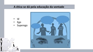 A ética se dá pela educação da vontade
• Id
• Ego
• Superego
 
