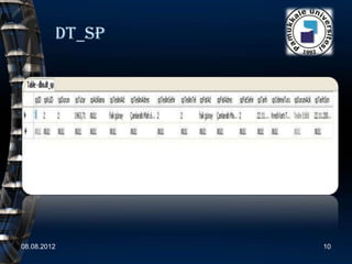 Dt_SP




08.08.2012       10
 