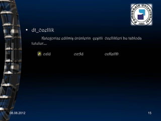 • dt_özellik
                     Kategorize edilmiş ürünlerin çeşitli özellikleri bu tabloda
               tutulur….

                     ozId               ozAd              ozKatID




08.08.2012                                                                         15
 