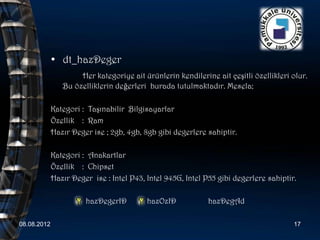 • dt_hazDeger
                     Her kategoriye ait ürünlerin kendilerine ait çeşitli özellikleri olur.
                Bu özelliklerin değerleri burada tutulmaktadır. Mesela;

             Kategori : Taşınabilir Bilgisayarlar
             Özellik : Ram
             Hazır Deger ise ; 2gb, 4gb, 8gb gibi degerlere sahiptir.

             Kategori : Anakartlar
             Özellik : Chipset
             Hazır Deger ise : Intel P43, Intel 945G, Intel P55 gibi degerlere sahiptir.

                       hazDegerID         hazOzID            hazDegAd

08.08.2012                                                                             17
 