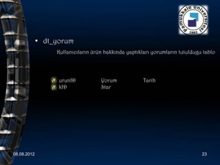 • dt_yorum
                  Kullanıcıların ürün hakkında yaptıkları yorumların tutuldugu tablo




                   urunID           Yorum            Tarih
                   kID              Star




08.08.2012                                                                    23
 