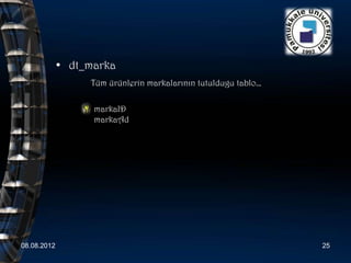 • dt_marka
                  Tüm ürünlerin markalarının tutuldugu tablo…

                   markaID
                   markaAd




08.08.2012                                                      25
 