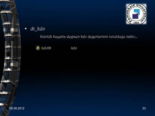 • dt_kdv
                   Günlük hayatta degisen kdv degerlerinin tutuldugu tablo…

                   kdvID            kdv




08.08.2012                                                                    33
 