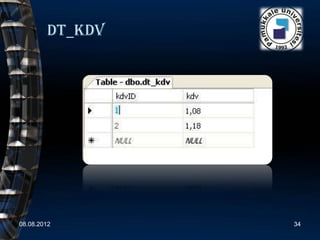 Dt_kdv




08.08.2012       34
 