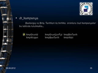 • dt_kampanya
                     Baslangıç ve Bitiş Tarihleri ile birlikte ürünlere özel kampanyalar
               bu tabloda tutulmakta…


                     kmpUrunId         kmpUrunYenFyt kmpBtsTarih
                     kmpSlogan         kmpBasTarih   kmpAdet




08.08.2012                                                                        35
 