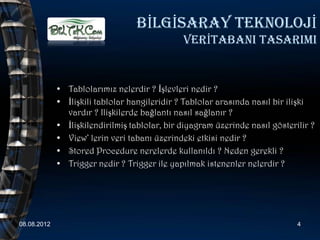 BİLGİSARAY TEKNOLOJİ
                                               VERİTABANI TASARIMI


             • Tablolarımız nelerdir ? İşlevleri nedir ?
             • İlişkili tablolar hangileridir ? Tablolar arasında nasıl bir ilişki
               vardır ? Ilişkilerde bağlantı nasıl sağlanır ?
             • İlişkilendirilmiş tablolar, bir diyagram üzerinde nasıl gösterilir ?
             • View’ lerin veri tabanı üzerindeki etkisi nedir ?
             • Stored Procedure nerelerde kullanıldı ? Neden gerekli ?
             • Trigger nedir ? Trigger ile yapılmak istenenler nelerdir ?




08.08.2012                                                                    4
 