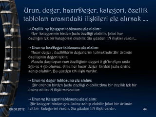 Urun, deger, hazırDeger, kategori, özellik
         tabloları arasındaki ilişkileri ele alırsak ….
             -> Özellik ve Kategori tablosunu ele alalım :
               Her kategorinin birden fazla özelliği olabilir, fakat her
             özelliğin tek bir kategorisi olabilir. Bu yüzden 1:N ilişkisi vardır…

             -> Urun ve hazDeger tablosunu ele alalım:
               Hazır deger ; özelliklerin degerlerini tutmaktadir.Bir ürünün
             özelliginin değeri tektir.
               Mesela ;Laptopun ram özelliğinin degeri 2 gb’tır.Aynı anda
             2gb ve 4 gb olamaz. Ama her hazır deger birden fazla ürüne
             sahip olabilir. Bu yüzden 1:N ilişki vardır.

             -> Urun ve deger tablosunu ele alalım:
                Bir ürünün birden fazla özelliği olabilir.Ama bir özellik tek bir
             ürüne aittir.1:N ilişki mevcuttur.

             -> Urun ve Kategori tablosunu ele alalım:
              Bir kategori birden çok ürüne sahip olabilir fakat bir ürünün
08.08.2012   tek bir kategorisi vardır. Bu yüzden 1:N ilişki vardır.                 44
 