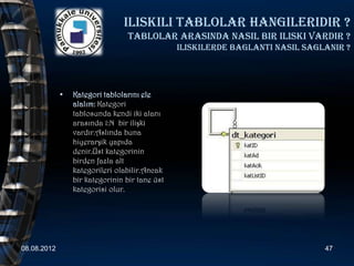 iliskili tablolar hangileridir ?
                                 Tablolar arasinda nasil bir iliski vardir ?
                                                iliskilerde baglanti nasil saglanir ?




             •   Kategori tablolarını ele
                 alalım: Kategori
                 tablosunda kendi iki alanı
                 arasında 1:N bir ilişki
                 vardır.Aslında buna
                 hiyerarşik yapıda
                 denir.Üst kategorinin
                 birden fazla alt
                 kategorileri olabilir.Ancak
                 bir kategorinin bir tane üst
                 kategorisi olur.




08.08.2012                                                                     47
 