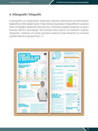 E-ticaret ve İçerik Pazarlaması E-Ticarette İçerik Pazarlamasının Kazandırdıkları
12
4. Videografik / İnfografik
Videografik ve infografikler doğrudan satışları etkilemese de eklendikleri
bağlantılara SEO değeri katar. Fakat akıllıca hazırlanan infografiklerin satışlara
etkisi olmadığını söylemek haksızlık olur. Amerikalı outdoor ekipman ve giyim
markası REI’nin hazırladığı “Sırt Çantası Nasıl Seçilir ve Kullanılır” başlıklı
infografik, markaya ait siteler dışında outdoor’la ilgili blog’lar ve e-ticaret
sayfalarında bile paylaşılmıştı. (2)
 