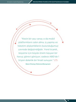 E-ticaret ve İçerik Pazarlaması Geleneksel Reklam Kanallarına Göre İçerik Pazarlamasının Avantajları
30
“Kesin bir şey varsa; o da mobil
platformların satın alma, iş yapma ve
tüketim alışkanlıklarını bulunduğumuz
çevrede değiştirdiğidir. Yerel ticaret,
büyüme için büyük önem taşıyan bir
havuç görevi görüyor; sadece ABD’de 1
triyon dolarlık bir fırsat sunuyor.” (7)
Steve Cheney (Yatırımcı/Danışman)
 