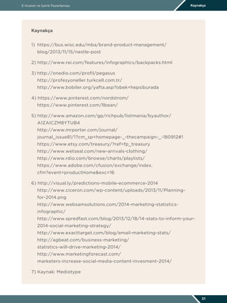 Kaynakça
1)	https://bus.wisc.edu/mba/brand-product-management/
blog/2013/11/15/nestle-post
2) http://www.rei.com/features/infographics/backpacks.html
3)	http://onedio.com/profil/pegasus 								
http://profesyoneller.turkcell.com.tr/ 							
	http://www.bobiler.org/yafta.asp?obek=hepsiburada
4) https://www.pinterest.com/nordstrom/ 			
	https://www.pinterest.com/llbean/
5) http://www.amazon.com/gp/richpub/listmania/byauthor/
A1ZAICZM8YTUB4
	http://www.mrporter.com/journal/
journal_issue81/1?cm_sp=homepage-_-thecampaign-_-180912#1
	 https://www.etsy.com/treasury/?ref=fp_treasury 	
	 http://www.wetseal.com/new-arrivals-clothing/ 	
	http://www.rdio.com/browse/charts/playlists/
	https://www.adobe.com/cfusion/exchange/index.
cfm?event=productHome&exc=16
6) http://visual.ly/predictions-mobile-ecommerce-2014
	http://www.ciceron.com/wp-content/uploads/2013/11/Planning-
for-2014.png
	http://www.websamsolutions.com/2014-marketing-statistics-
infographic/
	http://www.spredfast.com/blog/2013/12/18/14-stats-to-inform-your-
2014-social-marketing-strategy/
	http://www.exacttarget.com/blog/email-marketing-stats/
	http://agbeat.com/business-marketing/
statistics-will-drive-marketing-2014/
	http://www.marketingforecast.com/
marketers-increase-social-media-content-invesment-2014/
7) Kaynak: Mediotype
E-ticaret ve İçerik Pazarlaması Kaynakça
31
 