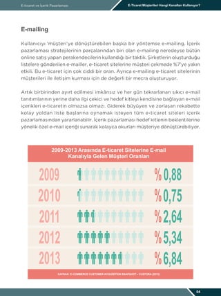 E-mailing
Kullanıcıyı ‘müşteri’ye dönüştürebilen başka bir yöntemse e-mailing. İçerik
pazarlaması stratejilerinin parçalarından biri olan e-mailing neredeyse bütün
online satış yapan perakendecilerin kullandığı bir taktik. Şirketlerin oluşturduğu
listelere gönderilen e-mailler, e-ticaret sitelerine müşteri çekmede %7’ye yakın
etkili. Bu e-ticaret için çok ciddi bir oran. Ayrıca e-mailing e-ticaret sitelerinin
müşterileri ile iletişim kurması için de değerli bir mecra oluşturuyor.
Artık birbirinden ayırt edilmesi imkânsız ve her gün tekrarlanan sıkıcı e-mail
tanıtımlarının yerine daha ilgi çekici ve hedef kitleyi kendisine bağlayan e-mail
içerikleri e-ticaretin olmazsa olmazı. Giderek büyüyen ve zorlaşan rekabette
kolay yoldan liste başlarına oynamak isteyen tüm e-ticaret siteleri içerik
pazarlamasından yararlanabilir. İçerik pazarlaması hedef kitlenin beklentilerine
yönelik özel e-mail içeriği sunarak kolayca okurları müşteriye dönüştürebiliyor.
E-ticaret ve İçerik Pazarlaması E-Ticaret Müşterileri Hangi Kanalları Kullanıyor?
04
2009-2013 Arasında E-ticaret Sitelerine E-mail
Kanalıyla Gelen Müşteri Oranları
KAYNAK: E-COMMERCE CUSTOMER ACQUISITION SNAPSHOT – CUSTORA (2013)
0,75
2,642011
2012
2013
5,34
6,84
 