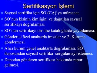 Sertifikasyon İşlemiSertifikasyon İşlemi
Sayısal sertifika için SO (CA)’ya müracaat.
SO’nun kişinin kimliğini ve dağıtılan sayısal
sertifikayı doğrulaması.
SO’nun sertifikayı on-line kataloglarda yayınlaması.
Gönderici özel anahtarla imzalar ve 2. Kuruma
göndermesi.
Alıcı kurum genel anahtarla doğrulaması. SO
deposundan sayısal sertifika sorgulamayı istemesi.
Depodan gönderen sertifikası hakkında rapor
gelmesi.
 