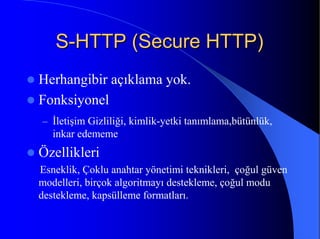 Herhangibir açıklama yok.
Fonksiyonel
– İletişim Gizliliği, kimlik-yetki tanımlama,bütünlük,
inkar edememe
Özellikleri
Esneklik, Çoklu anahtar yönetimi teknikleri, çoğul güven
modelleri, birçok algoritmayı destekleme, çoğul modu
destekleme, kapsülleme formatları.
SS--HTTP (Secure HTTP)HTTP (Secure HTTP)
 