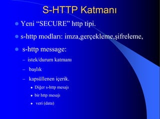 Yeni “SECURE” http tipi.
s-http modları: imza,gerçekleme,şifreleme,
s-http message:
– istek/durum katmanı
– başlık
– kapsüllenen içerik.
z Diğer s-http mesajı
z bir http mesajı
z veri (data)
SS--HTTP KatmanıHTTP Katmanı
 