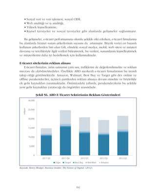 102
• Sosyal veri ve veri iþlemesi, sosyal CRM,
• Web analitiði ve iþ analitiði,
• Yüksek kiþiselleþtirme,
• Kiþisel tavsiyeler ve sosyal tavsiyeler gibi alanlarda geliþmeler saðlanmýþtýr.
Bu geliþmeler, e-ticaret performansýna olumlu þekilde etki ederken, e-ticaret firmalarýna
bu alanlarda hizmet sunan þirketlerinin sayýsýný da artýrmýþtýr. Büyük veriyi en baþarýlý
kullanan þirketlerden biri olan Gilt, elindeki sosyal medya, mobil, web sitesi ve müþteri
davranýþ ve tercihleriyle ilgili verileri birleþtirerek, bu verileri, sunumlarýný kiþiselleþtirmek
ve müþterilerini daha iyi hedeflemek için kullanmaktadýr.
E-ticaret sitelerinin reklam almasý
E-ticaret firmalarý, ürün satmanýn yaný sýra, trafiklerini de deðerlendirmekte ve reklam
mecrasý da olabilmektedirler. Özellikle ABD merkezli e-ticaret firmalarýnýn bu trendi
takip ettiði görülmektedir. Amazon, Walmart, Best Buy ve Target gibi dev online ve
offline perakendeciler, üçüncü partilerden reklam almaya devam etmekte ve böylelikle
ek gelir kaynaklarý yaratmaktadýr. Önümüzdeki yýllarda, perakendecilerin bu þekilde
yeni gelir kaynaklarý yaratacaðý da öngörüler arasýndadýr.
Kaynak: Henry Blodget, Business Insider, The Future of Digital, (2012).
Þekil 56. ABD E-Ticaret Sektörünün Reklam Gösterimleri
 