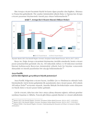 32
Batý Avrupa e-ticaret hacminin büyük bir kýsmý olgun pazarlar olan Ýngiltere, Almanya
ve Fransa'dan gelmektedir. Öte yandan önümüzdeki yýllarda Ýtalya ve Ýspanya'nýn Avrupa
e-ticaret pazarýnýn büyümesinde önemli payý olmasý beklenmektedir.18
18
Martin Gill & Zia Daniell Wigder, Forrester, European Online Retail Forecast, 2012 to 2017, 13/03/2013
19
Martin Gill & Zia Daniell Wigder, Forrester, European Online Retail Forecast, 2012 to 2017, 13/03/2013
20
Kelland Willis & Zia Daniell Wigder, Forrester, Understanding the Dynamics of China's eCommerce Market,
05/04/2013
Rusya ise, Doðu Avrupa e-ticaretinin büyümesine öncülük etmektedir; henüz e-ticaret
pazarý potansiyelinin gerisinde olsa da, 140 milyonluk nüfusu ve 60 milyonun üzerinde
Ýnternet kullanýcýsýyla Rusya'nýn önümüzdeki yýllarda hýzlý bir büyüme sonucunda
dünyadaki en önemli pazarlardan biri olacaðý beklenmektedir.19
Asya-Pasifik
Çin'in liderliðinde gerçekleþen büyük potansiyel
Asya-Pasifik bölgesinin e-ticaret hacmi, özellikle Çin ve Hindistan'ýn etkisiyle hýzla
büyümektedir. Çin'in henüz geliþiminin ilk aþamalarýnda olan e-ticaret pazarý, 2012 yýlýnda
169 milyar Dolar20 seviyesine ulaþarak, Amerika Birleþik Devletleri'nden sonra dünyanýn
en büyük ikinci e-ticaret pazarý haline gelmiþtir.
Çin'de e-ticaret, daha kýsa süre önce ortaya çýkmýþ olmasýna raðmen, nüfusun geneline
yayýlmayý baþarmýþ ve Alibaba, Tencent gibi dünya çapýnda Ýnternet ve e-ticaret þirketlerinin
Kaynak: Martin Gill & Zia Daniell Wigder, Forrester, European Online Retail Forecast, 2012 to 2017, (2013)
Þekil 7. Avrupa'da E-Ticaret Hacmi (Milyar Dolar)
 