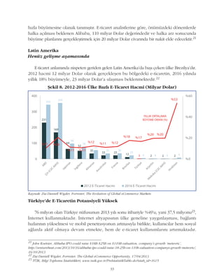 33
hýzla büyümesine olanak tanýmýþtýr. E-ticaret analistlerine göre, önümüzdeki dönemlerde
halka açýlmasý beklenen Alibaba, 110 milyar Dolar deðerindedir ve halka arz sonucunda
büyüme planlarýný gerçekleþtirmek için 20 milyar Dolar civarýnda bir nakit elde edecektir.21
Latin Amerika
Henüz geliþme aþamasýnda
E-ticaret anlamýnda nispeten geriden gelen Latin Amerika'da baþý çeken ülke Brezilya'dýr.
2012 hacmi 12 milyar Dolar olarak gerçekleþen bu bölgedeki e-ticaretin, 2016 yýlýnda
yýllýk 18% büyümeyle, 23 milyar Dolar'a ulaþmasý beklenmektedir.22
21
John Koetsier, Alibaba IPO could raise $18B-$25B on $110B valuation, company's growth 'meteoric',
http://venturebeat.com/2013/10/16/alibaba-ipo-could-raise-18-25b-on-110b-valuation-companys-growth-meteoric/,
16/10/2013
22
Zia Daniell Wigder, Forrester, The Global eCommerce Opportunity, 17/04/2013
23
TÜÝK, Bilgi Toplumu Ýstatistikleri, www.tuik.gov.tr/PreIstatistikTablo.do?istab_id=1615
Kaynak: Zia Daniell Wigder, Forrester, The Evolution of Global eCommerce Markets
Þekil 8. 2012-2016 Ülke Bazlý E-Ticaret Hacmi (Milyar Dolar)
Türkiye'de E-Ticaretin Potansiyeli Yüksek
76 milyon olan Türkiye nüfusunun 2013 yýlý sonu itibariyle %49'u, yani 37,5 milyonu23,
Ýnternet kullanmaktadýr. Ýnternet altyapýsýnýn ülke geneline yaygýnlaþmasý, baðlantý
hýzlarýnýn yükselmesi ve mobil penetrasyonun artmasýyla birlikte, kullanýcýlar hem sosyal
aðlarda aktif olmaya devam etmekte, hem de e-ticaret kullanýmlarýný artýrmaktadýr.
 