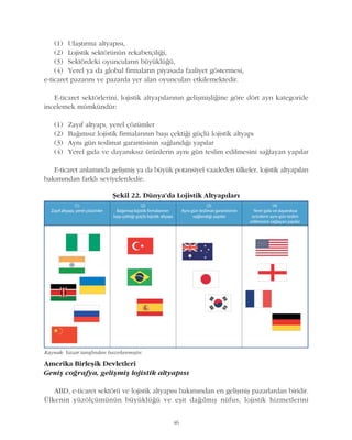 46
(1) Ulaþtýrma altyapýsý,
(2) Lojistik sektörünün rekabetçiliði,
(3) Sektördeki oyuncularýn büyüklüðü,
(4) Yerel ya da global firmalarýn piyasada faaliyet göstermesi,
e-ticaret pazarýný ve pazarda yer alan oyuncularý etkilemektedir.
E-ticaret sektörlerini, lojistik altyapýlarýnýn geliþmiþliðine göre dört ayrý kategoride
incelemek mümkündür:
(1) Zayýf altyapý, yerel çözümler
(2) Baðýmsýz lojistik firmalarýnýn baþý çektiði güçlü lojistik altyapý
(3) Ayný gün teslimat garantisinin saðlandýðý yapýlar
(4) Yerel gýda ve dayanýksýz ürünlerin ayný gün teslim edilmesini saðlayan yapýlar
E-ticaret anlamýnda geliþmiþ ya da büyük potansiyel vaadeden ülkeler, lojistik altyapýlarý
bakýmýndan farklý seviyelerdedir:
Kaynak: Yazar tarafýndan hazýrlanmýþtýr.
Þekil 22. Dünya'da Lojistik Altyapýlarý
Amerika Birleþik Devletleri
Geniþ coðrafya, geliþmiþ lojistik altyapýsý
ABD, e-ticaret sektörü ve lojistik altyapýsý bakýmýndan en geliþmiþ pazarlardan biridir.
Ülkenin yüzölçümünün büyüklüðü ve eþit daðýlmýþ nüfus, lojistik hizmetlerini
 