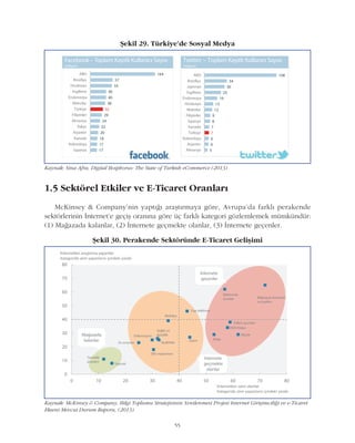 1.5 Sektörel Etkiler ve E-Ticaret Oranlarý
McKinsey & Company'nin yaptýðý araþtýrmaya göre, Avrupa'da farklý perakende
sektörlerinin Ýnternet'e geçiþ oranýna göre üç farklý kategori gözlemlemek mümkündür:
(1) Maðazada kalanlar, (2) Ýnternete geçmekte olanlar, (3) Ýnternete geçenler.
55
Kaynak: Sina Afra, Digital Bosphorus: The State of Turkish eCommerce (2013)
Þekil 29. Türkiye'de Sosyal Medya
Kaynak: McKinsey & Company, Bilgi Toplumu Stratejisinin Yenilenmesi Projesi Internet Giriþimciliði ve e-Ticaret
Ekseni Mevcut Durum Raporu, (2013)
Þekil 30. Perakende Sektöründe E-Ticaret Geliþimi
 