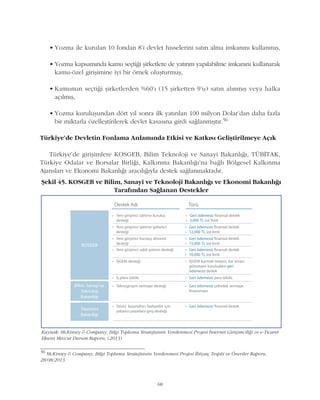 • Yozma ile kurulan 10 fondan 8'i devlet hisselerini satýn alma imkanýný kullanmýþ,
• Yozma kapsamýnda kamu seçtiði þirketlere de yatýrým yapýlabilme imkanýný kullanarak
kamu-özel giriþimine iyi bir örnek oluþturmuþ,
• Kamunun seçtiði þirketlerden %60'ý (15 þirketten 9'u) satýn alýnmýþ veya halka
açýlmýþ,
• Yozma kuruluþundan dört yýl sonra ilk yatýrýlan 100 milyon Dolar'dan daha fazla
bir miktarla özelleþtirilerek devlet kasasýna girdi saðlanmýþtýr.56
Türkiye'de Devletin Fonlama Anlamýnda Etkisi ve Katkýsý Geliþtirilmeye Açýk
Türkiye'de giriþimlere KOSGEB, Bilim Teknoloji ve Sanayi Bakanlýðý, TÜBÝTAK,
Türkiye Odalar ve Borsalar Birliði, Kalkýnma Bakanlýðý'na baðlý Bölgesel Kalkýnma
Ajanslarý ve Ekonomi Bakanlýðý aracýlýðýyla destek saðlanmaktadýr.
56
McKinsey & Company, Bilgi Toplumu Stratejisinin Yenilenmesi Projesi Ýhtiyaç Tespiti ve Öneriler Raporu,
28/08/2013
68
Kaynak: McKinsey & Company, Bilgi Toplumu Stratejisinin Yenilenmesi Projesi Ýnternet Giriþimciliði ve e-Ticaret
Ekseni Mevcut Durum Raporu, (2013)
Þekil 45. KOSGEB ve Bilim, Sanayi ve Teknoloji Bakanlýðý ve Ekonomi Bakanlýðý
Tarafýndan Saðlanan Destekler
 