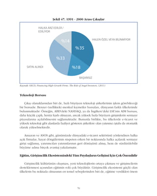 70
Teknoloji Borsasý
Çýkýþ olanaklarýndan biri de, hýzlý büyüyen teknoloji þirketlerinin iþlem görebileceði
bir borsadýr. Benzer özellikteki menkul kýymetler borsalarý, dünyanýn farklý ülkelerinde
bulunmaktadýr: Örneðin, ABD'deki NASDAQ, ya da Ýngiltere'deki LSE'nin AIM borsasý,
daha küçük çaplý, henüz karlý olmayan, ancak yüksek hýzla büyüyen giriþimlerin sermaye
piyasalarýna açýlabilmesini saðlamaktadýr. Bununla birlikte, bu ülkelerde e-ticaret ve
yüksek teknoloji gibi alanlarda faaliyet gösteren þirketlere olan yatýrýmcý iþtahý da otomatik
olarak yükselmektedir.
Amazon ve ASOS gibi, günümüzde dünyadaki e-ticaret sektörünü yönlendiren halka
açýk firmalar, hayat döngülerinin nispeten erken bir noktasýnda halka açýlarak sermaye
giriþi saðlamýþ, yatýrýmcýlarý yatýrýmlarýnýn geri dönüþünü almýþ, hem de sürdürülebilir
büyüme adýna birçok avantaj yakalamýþtýr.
Eðitim, Giriþimcilik Ekosistemindeki Tüm Paydaþlarýn Geliþimi Ýçin Çok Önemlidir
Giriþimcilik kültürünün oluþmasý, yeni teknolojilerin ortaya çýkmasý ve giriþimcilerin
desteklenmesi açýsýndan eðitimin rolü çok büyüktür. Giriþimcilik ekosistemi güçlü olan
ülkelerin bu noktada olmasýnýn en temel sebeplerinden biri de, eðitime verdikleri önem
Kaynak: OECD, Financing High-Growth Firms. The Role of Angel Investors, (2011)
Þekil 47. 1991 - 2000 Arasý Çýkýþlar
 