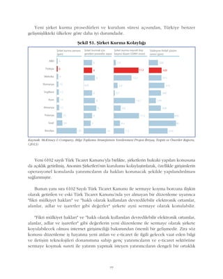 Yeni þirket kurma prosedürleri ve kurulum süresi açýsýndan, Türkiye benzer
geliþmiþlikteki ülkelere göre daha iyi durumdadýr.
77
Yeni 6102 sayýlý Türk Ticaret Kanunu'yla birlikte, þirketlerin hukuki yapýlarý konusuna
da açýklýk getirilmiþ, Anonim Þirketleri'nin kurulumu kolaylaþtýrýlarak, özellikle giriþimlerin
operasyonel konularda yatýrýmcýlarýn da haklarý korunacak þekilde yapýlandýrýlmasý
saðlanmýþtýr.
Bunun yaný sýra 6102 Sayýlý Türk Ticaret Kanunu ile sermaye koyma borcuna iliþkin
olarak getirilen ve eski Türk Ticaret Kanunu'nda yer almayan bir düzenleme uyarýnca
"fikri mülkiyet haklarý" ve "haklý olarak kullanýlan devredilebilir elektronik ortamlar,
alanlar, adlar ve iþaretler gibi deðerler" þirkete ayni sermaye olarak konulabilir.
"Fikri mülkiyet haklarý" ve "haklý olarak kullanýlan devredilebilir elektronik ortamlar,
alanlar, adlar ve iþaretler" gibi deðerlerin yeni düzenleme ile sermaye olarak þirkete
koyulabilecek olmasý internet giriþimciliði bakýmýndan önemli bir geliþmedir. Zira söz
konusu düzenleme iþ hayatýna yeni atýlan ve e-ticaret ile ilgili gelecek vaat eden bilgi
ve iletiþim teknolojileri donanýmýna sahip genç yatýrýmcýlarýn ve e-ticaret sektörüne
sermaye koymak sureti ile yatýrým yapmak isteyen yatýrýmcýlarýn dengeli bir ortaklýk
Kaynak: McKinsey & Company, Bilgi Toplumu Stratejisinin Yenilenmesi Projesi Ýhtiyaç Tespiti ve Öneriler Raporu,
(2013)
Þekil 51. Þirket Kurma Kolaylýðý
 