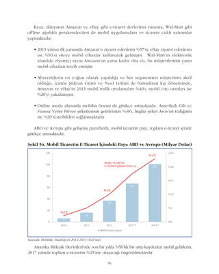 Keza, dünyanýn Amazon ve eBay gibi e-ticaret devlerinin yanýsýra, Wal-Mart gibi
offline aðýrlýklý perakendecileri de mobil uygulamalara ve ticarete ciddi yatýrýmlar
yapmaktadýr:
• 2013 yýlýnýn ilk yarýsýnda Amazon'u ziyaret edenlerin %57'si, eBay ziyaret edenlerin
ise %50'si siteye mobil cihazlar kullanarak gelmiþtir. Wal-Mart'ýn elektronik
alandaki ziyaretçi sayýsý Amazon'un yarýsý kadar olsa da, bu müþterilerinin yarýsý
mobil cihazlarý tercih etmiþtir.
• Alýþveriþlerin en yoðun olarak yapýldýðý ve her segmentten müþterinin aktif
olduðu, içinde Þükran Günü ve Noel tatilini de barýndýran kýþ döneminde,
Amazon ve eBay'in 2013 mobil trafik ortalamalarý %40'ý, mobil ciro oranlarý ise
%20'yi yakalamýþtýr.
• Online moda alanýnda mobilin önemi de gittikçe artmaktadýr. Amerikalý Gilt ve
Fransýz Vente Privee þirketlerinin gelirlerinin %40'ý, Ýngiliz þirket Asos'un trafiðinin
ise %20'si,mobilden saðlanmaktadýr.
ABD ve Avrupa gibi geliþmiþ pazarlarda, mobil ticaretin payý, toplam e-ticaret içinde
gittikçe artmaktadýr.
Kaynak: Mobilike, Madreport 2012-2013 Özel Sayý
Þekil 54. Mobil Ticaretin E-Ticaret Ýçindeki Payý: ABD ve Avrupa (Milyar Dolar)
Amerika Birleþik Devletleri'nde son bir yýlda %56'lýk bir artýþ kaydeden mobil gelirlerin,
2017 yýlýnda toplam e-ticaretin %25'ine ulaþacaðý öngörülmektedir.
96
 