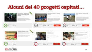 19
Alcuni dei 40 progetti ospitati…
 