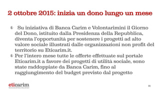 21
2 ottobre 2015: inizia un dono lungo un mese
Su iniziativa di Banca Carim e Volontarimini il Giorno
del Dono, istituito dalla Presidenza della Repubblica,
diventa l’opportunità per sostenere i progetti ad alto
valore sociale illustrati dalle organizzazioni non profit del
territorio su Eticarim.it.
Per l'intero mese tutte le offerte effettuate sul portale
Eticarim.it a favore dei progetti di utilità sociale, sono
state raddoppiate da Banca Carim, fino al
raggiungimento del budget previsto dal progetto
 