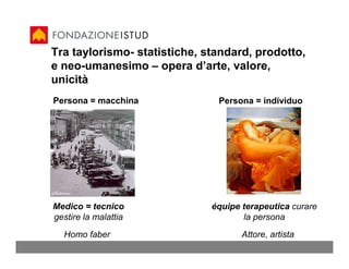 Tra taylorismo- statistiche, standard, prodotto,
e neo-umanesimo – opera d’arte, valore,
unicità
Persona = macchina             Persona = individuo




Medico = tecnico              équipe terapeutica curare
gestire la malattia                  la persona
  Homo faber                         Attore, artista
 