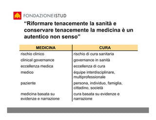“Riformare tenacemente la sanità e
  conservare tenacemente la medicina è un
  autentico non senso”
           MEDICINA                    CURA
rischio clinico         rischio di cura sanitaria
clinical governance     governance in sanità
eccellenza medica       eccellenza di cura
medico                  équipe interdisciplinare,
                        multiprofessionale
paziente                persona, individuo, famiglia,
                        cittadino, società
medicina basata su      cura basata su evidenze e
evidenze e narrazione   narrazione
 