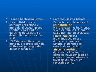 Teorías Contractualistas: 1.- Los individuos son anteriores al Estado y fuera de él poseen plena libertad y plenitud de derechos naturales. Se desarrolla un pacto entre ellos. 2.- El Estado no tiene más meta que la protección de la libertad y/o seguridad de los individuos. Contractualismo Clásico: Se parte de la hipótesis de un  estado de Naturaleza:   los individuos viven en familias, fuera de cualquier tipo de sociedad. Pacto social:  los individuos ceden sus derechos creando un Estado. Mejorando el estado de naturaleza.   Sistema Político:  depende del pacto, de cómo se haya concebido el contrato: entre quienes, a favor de quién y si es revocable o no. 
