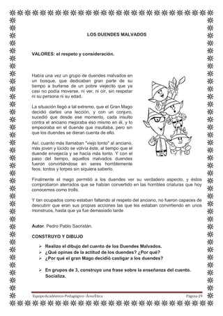 LOS DUENDES MALVADOS
VALORES: el respeto y consideración.
Había una vez un grupo de duendes malvados en
un bosque, que dedicaban gran parte de su
tiempo a burlarse de un pobre viejecito que ya
casi no podía moverse, ni ver, ni oír, sin respetar
ni su persona ni su edad.
La situación llegó a tal extremo, que el Gran Mago
decidió darles una lección, y con un conjuro,
sucedió que desde ese momento, cada insulto
contra el anciano mejoraba eso mismo en él, y lo
empeoraba en el duende que insultaba, pero sin
que los duendes se dieran cuenta de ello.
Así, cuanto más llamaban "viejo tonto" al anciano,
más joven y lúcido se volvía éste, al tiempo que el
duende envejecía y se hacía más tonto. Y con el
paso del tiempo, aquellos malvados duendes
fueron convirtiéndose en seres horriblemente
feos, tontos y torpes sin siquiera saberlo.
Finalmente el mago permitió a los duendes ver su verdadero aspecto, y éstos
comprobaron aterrados que se habían convertido en las horribles criaturas que hoy
conocemos como trolls.
Y tan ocupados como estaban faltando al respeto del anciano, no fueron capaces de
descubrir que eran sus propias acciones las que les estaban convirtiendo en unos
monstruos, hasta que ya fue demasiado tarde
Autor. Pedro Pablo Sacristán.
CONSTRUYO Y DIBUJO
 Realizo el dibujo del cuento de los Duendes Malvados.
 ¿Qué opinas de la actitud de los duendes? ¿Por qué?
 ¿Por qué el gran Mago decidió castigar a los duendes?
 En grupos de 3, construyo una frase sobre la enseñanza del cuento.
Socializa.
EquipoAcadémico-Pedagógico-ÁreaÉtica Página 29
 