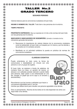 SEGUNDO PERIODO
Valores básicos para la convivencia ciudadana el buen trato.
INSUMO O NOMBRE DEL TALLER: Trato bien a las personas de mi entorno.
TIEMPO PREVISTO:
PROPÓSITO EXPRESIVO: Que yo exprese en mí día a día normas de buen trato
con las personas de mi entorno.
INDICADOR O INDICADORES DE DESEMPEÑO: (tomado o tomados de los
indicadores generales del periodo)
 Reconozco la importancia de valores básicos de la convivencia ciudadana
como la solidaridad, el buen trato y el respeto por mí mismo y por los demás y
las practico en mi contexto cercano.
 Manifiesto en mi actividad cotidiana la puesta en práctica de normas de
convivencia ciudadana.
CLARIDAD COGNITIVA
Puede entenderse al trato como la forma de
comunicarse o deestablecer un vínculo con otra
persona o con un grupo de sujetos.
El buen trato, se expresa a través de palabras, de
contacto físico (un beso, un apretón de manos, un
abrazo) o en actitudes (prestar atención cuando habla
otra persona, dejar pasar a una embarazada en una
fila, recoger un papel que se le cayó a un anciano y
devolvérselo).
Recordemos que las buenas cualidades que hacen a
una persona agradable para ti, son las
mismas que debes tener para resultar una persona agradable a los demás.
Dice un pensamiento.- Muchos de los éxitos en la vida dependen de cómo uno
sepa tratar a los demás.
EquipoAcadémico-Pedagógico-ÁreaÉtica Página 31
 