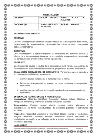 PRESENTACIÓN
COLEGIO: GRADO: TERCERO ÁREA: ÉTICA Y
VALORES
DOCENTE (S): TIEMPO PREVISTO:
12 Semanas
HORAS: 1 semanal
PROPÓSITOS DE PERÍODO
AFECTIVO.
Que nos Interesemosen identificar causas y efectos de la transgresión de la norma,
reconociendo la responsabilidad, aceptando las consecuencias, proponiendo
acciones reparadoras.
COGNITIVO.
Que reconozcamos y comprehendamos la importancia en identificar causas y
efectos de la transgresión de la norma, reconociendo la responsabilidad, aceptando
las consecuencias, proponiendo acciones reparadoras.
EXPRESIVO.
Que trabajemos causas y efectos de la transgresión de la norma, reconociendo la
responsabilidad, aceptando las consecuencias, proponiendo acciones reparadoras.
EVALUACIÓN INDICADORES DE DESEMPEÑO (Pertinentes para el período y
acordes con las habilidades y enseñanzas).
 Identifico causas y efectos de la transgresión de la norma.
 Reconozco mi responsabilidad y acepto las consecuencias de la transgresión
de la norma.
 Identifico mis errores frente a mi relación con los otros y propongo acciones
reparadoras.
ENSEÑANZAS (COMPETENCIAS Y HABILIDADES)
Interpretativa (Describir, Identificar, Reconocer, deducir, inducir, Clasificar y
jerarquizar elementos y factores de distintas estructuras sociales).
Argumentativa (Plantear causas, efectos, razones, juicios, relaciones y
explicaciones, en forma contextualizada de diferentes procesos y estructuras
sociales).
Propositiva (Capacidad predictiva y heurística) (dados hechos y tendencias,
imaginar resultados posibles). Plantear alternativas, indicar soluciones o
posibilidades de acción y de reflexión frente a distinto problemas, situaciones y
fenómenos sociales).
HABILIDADES
Equipo Académico-Pedagógico Ética y Valores -Colegios Arquidiocesanosde Cali. Página 44
 