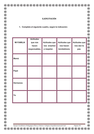 EJERCITACIÓN
1. Completo el siguiente cuadro, según la indicación:
MI FAMILIA
Actitudes
que nos
hacen
responsables.
Actitudes que
nos enseñan
a respetar.
Actitudes que
nos hacen
bondadosos.
Actitudes que
nos dan la
paz.
Mamá
Papá
Hermanos
Yo
Equipo Académico-Pedagógico Ética y Valores -Colegios Arquidiocesanosde Cali. Página 50
 