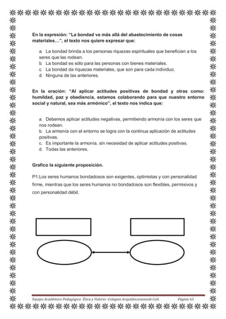 En la expresión: “La bondad va más allá del abastecimiento de cosas
materiales…”, el texto nos quiere expresar que:
a. La bondad brinda a los personas riquezas espirituales que benefician a los
seres que las rodean.
b. La bondad es sólo para las personas con bienes materiales.
c. La bondad da riquezas materiales, que son para cada individuo.
d. Ninguna de las anteriores.
En la oración: “Al aplicar actitudes positivas de bondad y otras como:
humildad, paz y obediencia, estamos colaborando para que nuestro entorno
social y natural, sea más armónico”, el texto nos indica que:
a. Debemos aplicar actitudes negativas, permitiendo armonía con los seres que
nos rodean.
b. La armonía con el entorno se logra con la continua aplicación de actitudes
positivas.
c. Es importante la armonía, sin necesidad de aplicar actitudes positivas.
d. Todas las anteriores.
Grafico la siguiente proposición.
P1.Los seres humanos bondadosos son exigentes, optimistas y con personalidad
firme, mientras que los seres humanos no bondadosos son flexibles, permisivos y
con personalidad débil.
Equipo Académico-Pedagógico Ética y Valores -Colegios Arquidiocesanosde Cali. Página 63
 