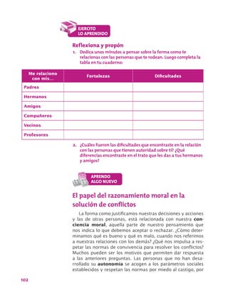 102
Reflexiona y propón
1.	 Dedica unos minutos a pensar sobre la forma como te
relacionas con las personas que te rodean. Luego completa la
tabla en tu cuaderno:
2.	 ¿Cuáles fueron las dificultades que encontraste en la relación
con las personas que tienen autoridad sobre ti? ¿Qué
diferencias encontraste en el trato que les das a tus hermanos
y amigos?
Me relaciono
con mis…
Fortalezas Dificultades
Padres
Hermanos
Amigos
Compañeros
Vecinos
Profesores
El papel del razonamiento moral en la
solución de conflictos
La forma como justificamos nuestras decisiones y acciones
y las de otras personas, está relacionada con nuestra con-
ciencia moral, aquella parte de nuestro pensamiento que
nos indica lo que debemos aceptar o rechazar. ¿Cómo deter-
minamos qué es bueno y qué es malo, cuando nos referimos
a nuestras relaciones con los demás? ¿Qué nos impulsa a res-
petar las normas de convivencia para resolver los conflictos?
Muchos pueden ser los motivos que permiten dar respuesta
a las anteriores preguntas. Las personas que no han desa-
rrollado su autonomía se acogen a los parámetros sociales
establecidos y respetan las normas por miedo al castigo, por
 